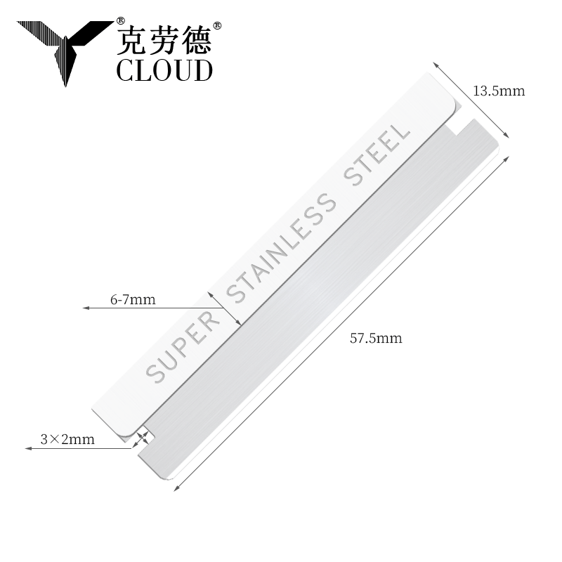 Lanna Rásúir roctha Imeall Aonair